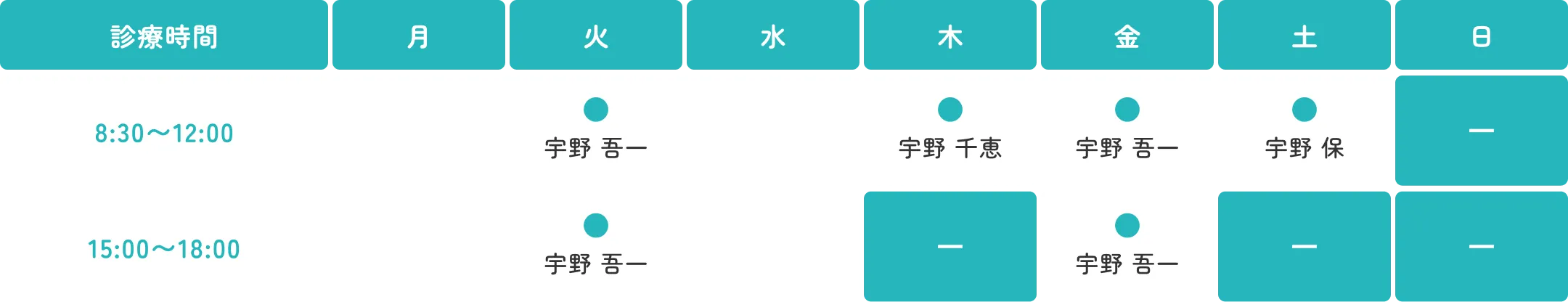 営業時間
